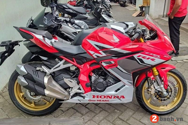 Giá xe CBR250RR 2024 mới nhất hôm nay