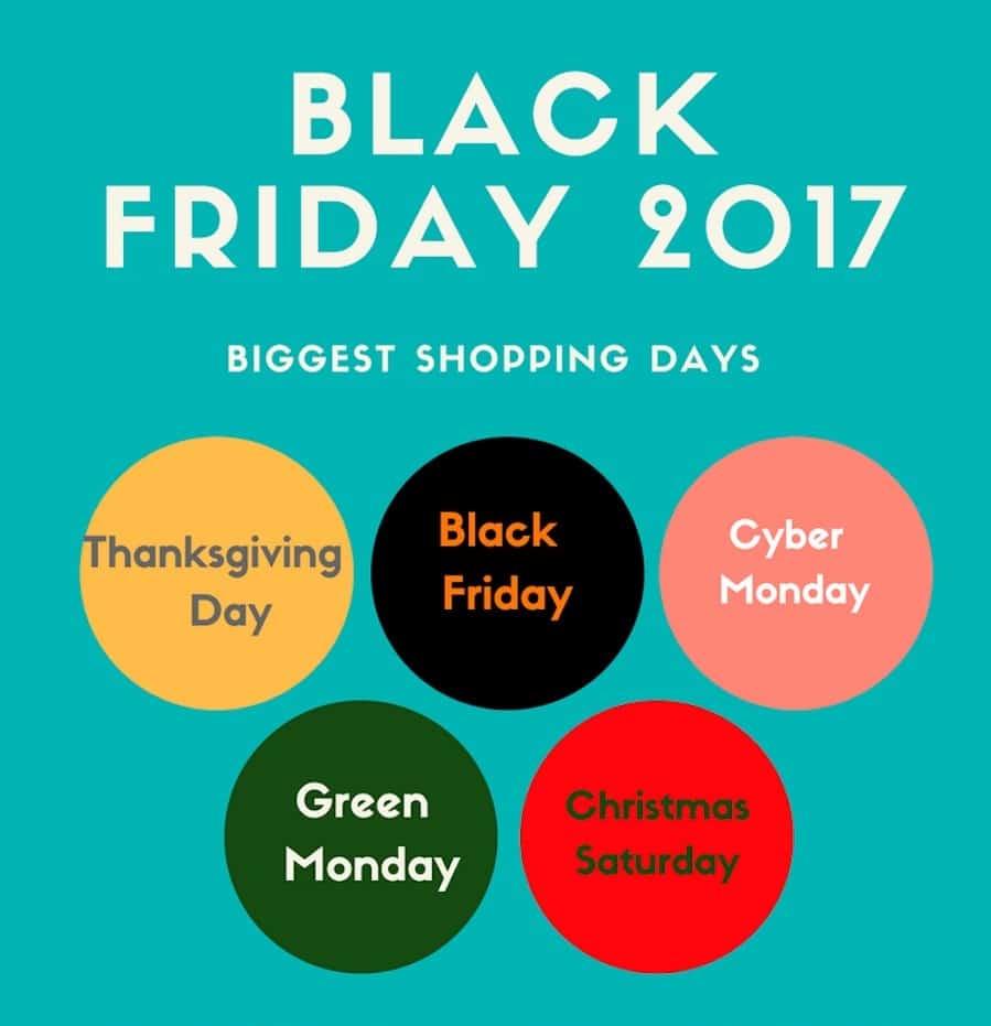 Black Friday năm 2017 là ngày nào?