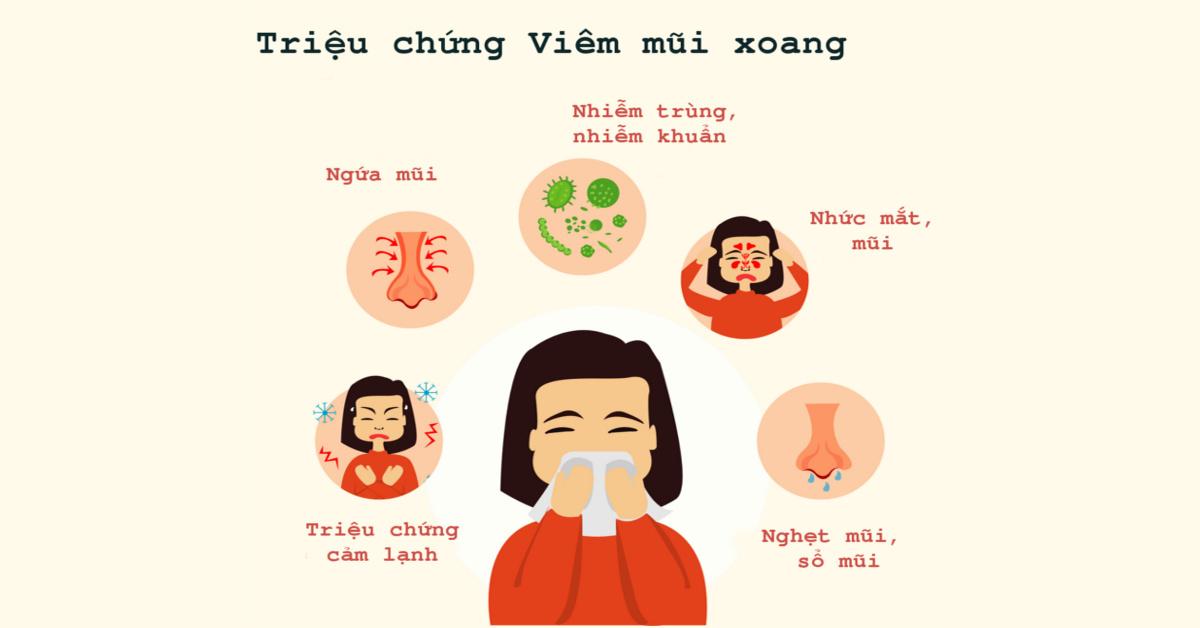 8 Bác sĩ khám viêm xoang giỏi và nhiều kinh nghiệm ở TP.HCM