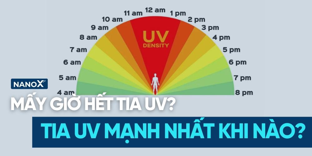 Mấy giờ hết tia UV