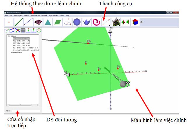 Bí quyết để học tốt môn Toán Hình