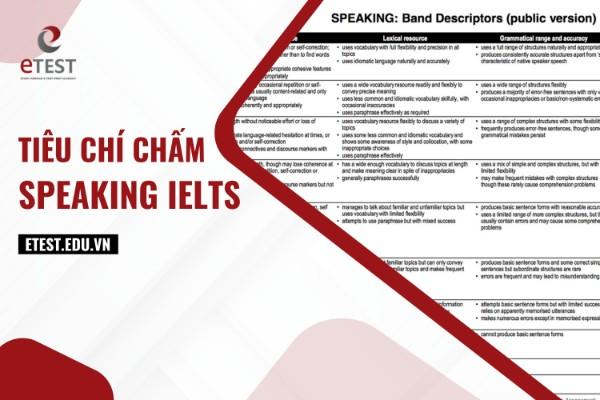 tiêu chí chấm speaking ielts