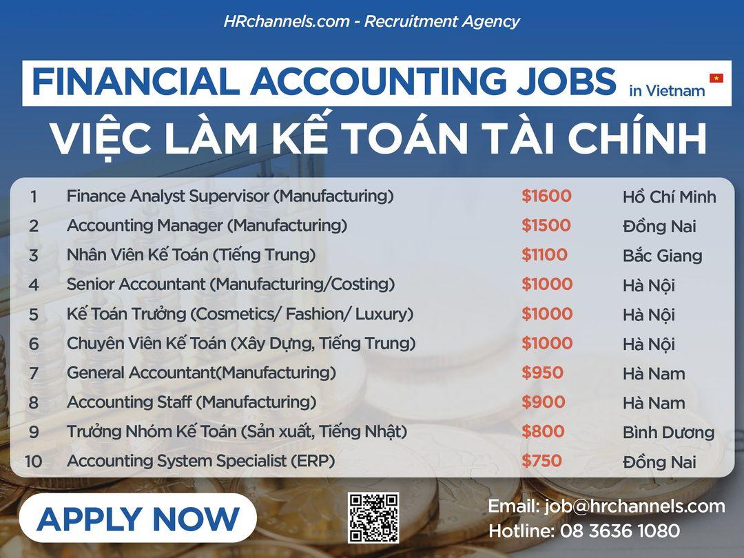 Tuyển dụng nhân sự cấp cao