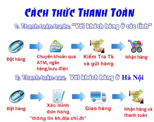 2 USD 1928 Mới 80-85%