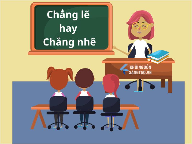 Chẳng Lẽ hay Chẳng Nhẽ là đúng
