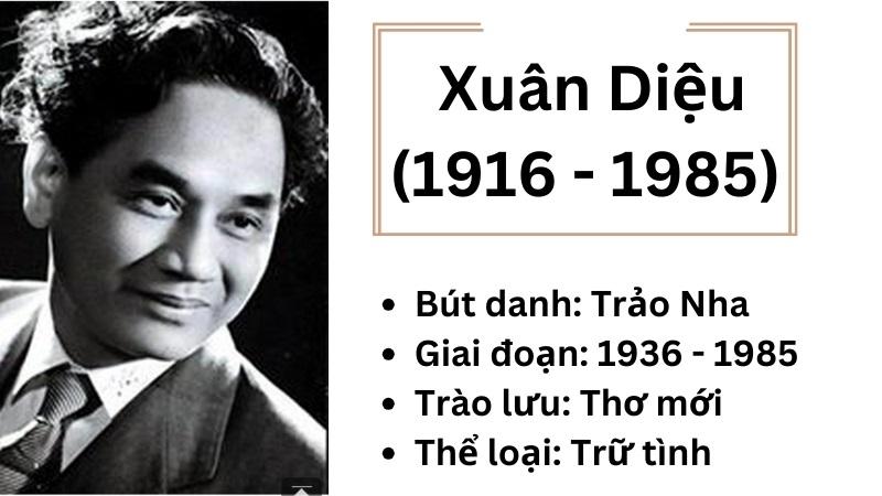 tác phẩm của xuân diệu