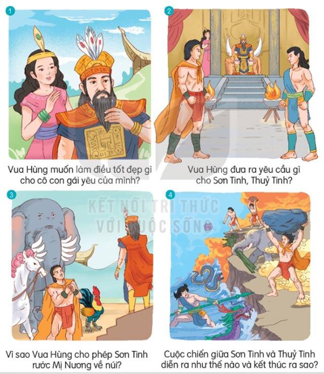 Tìm những tên riêng