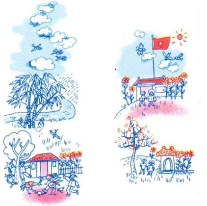 Lý thuyết tập đọc: vẽ quê hương tiếng việt 3