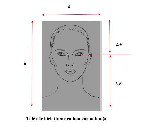 Quy định khi chụp ảnh hộ chiếu phổ thông