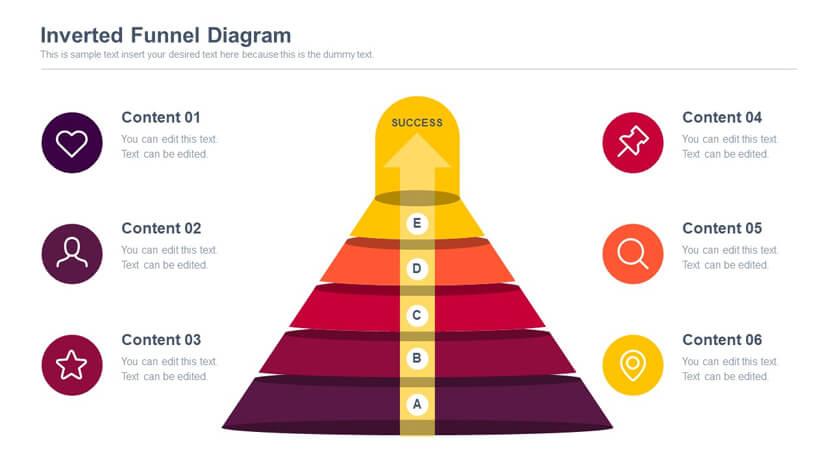 Free Inverted Funnel Diagram Google Slides Template