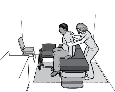 Illustration of patient sitting on adjustable height exam table with clear floor space on both sides and a wheelchair is parked beside the exam table.
