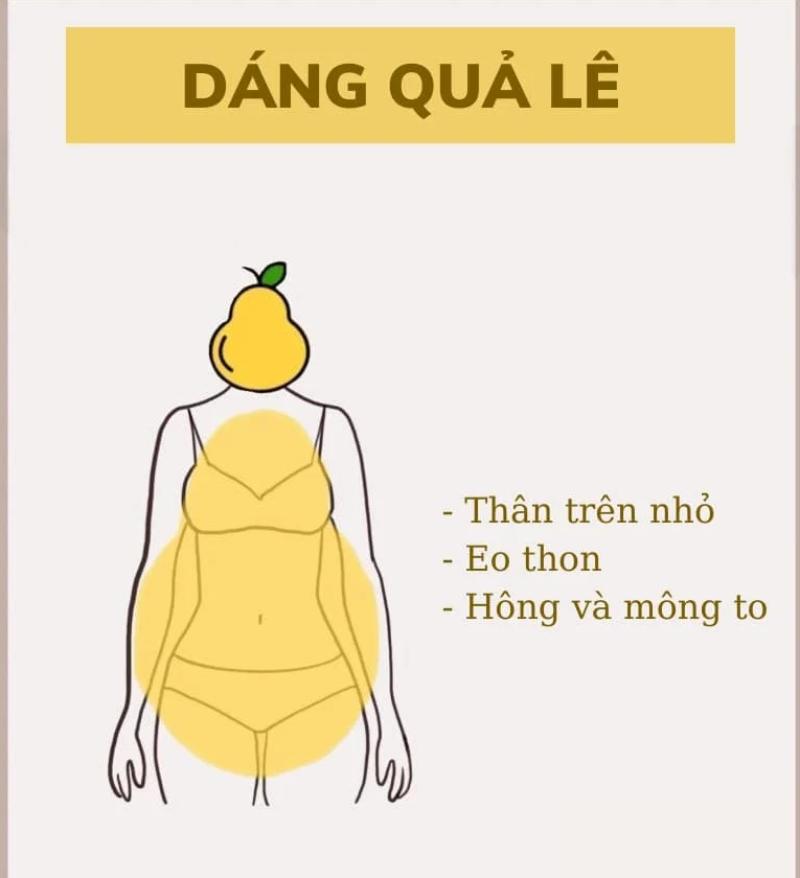 Dáng người quả lê là như thế nào?
