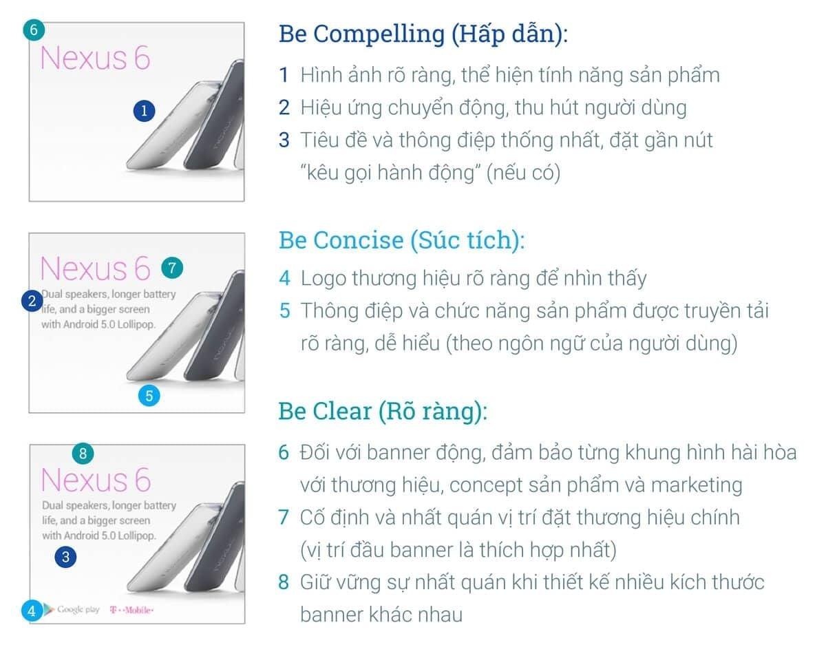 Nguyên tắc 3C trong thiết kế banner cho web