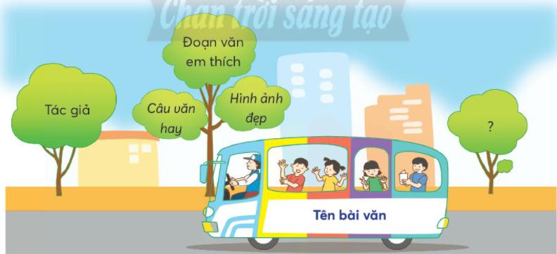 Bài 3: Mùa thu của em trang 32, 33 SGK Tiếng Việt 3 tập 1 Chân trời sáng tạo
