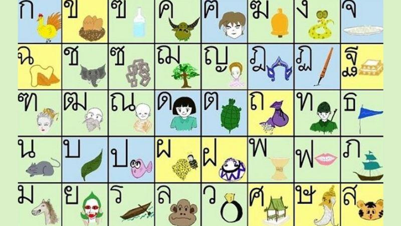 Bảng chữ cái tiếng Thái