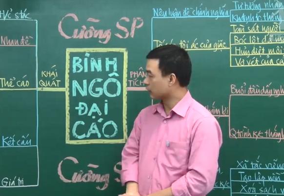 Phân tích tác phẩm “Đại cáo bình Ngô” (Nguyễn Trãi) – Môn Ngữ văn – Lớp 10