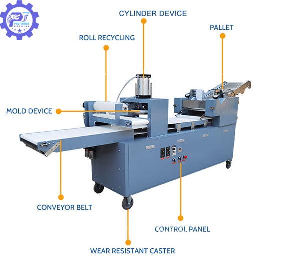 cau tao may dap khuon tao hinh vo banh