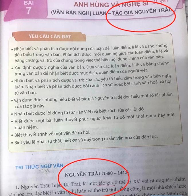 Kiến thức Ngữ văn 10 bộ Chân trời sáng tạo: Hiểu sao cho đúng?