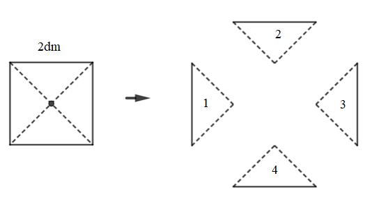 Lấy hai trong bốn tam giác nhận được ở trên ghép thành một hình vuông