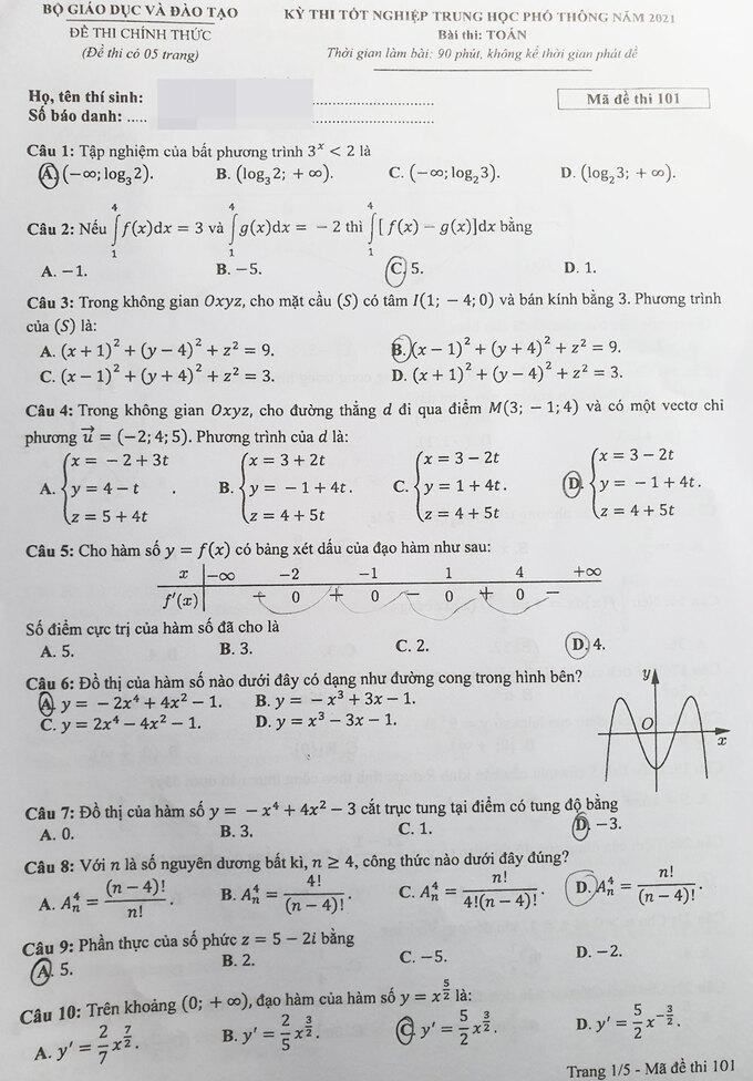 đề thi toán thpt quốc gia 2021