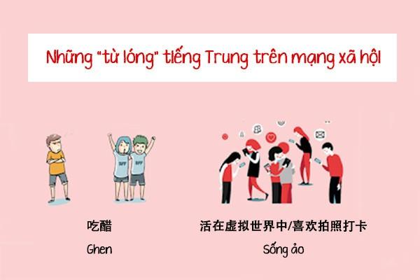 Ảnh minh họa các từ lóng tiếng Trung trên mạng xã hội: bảng cụm từ, pinyin và nghĩa tiếng Việt