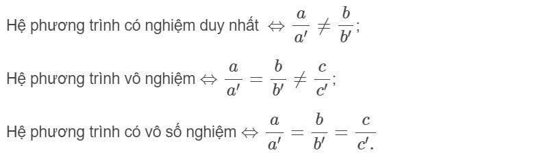on-thi-giua-hoc-ki-2-toan-lop-9-2