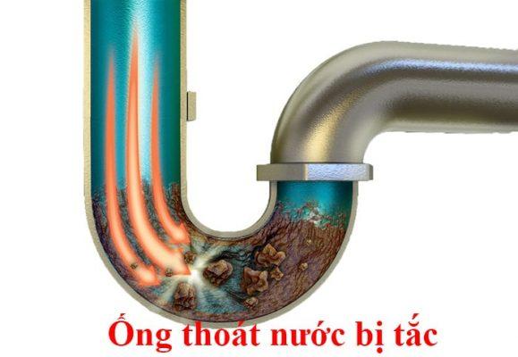 Tắc nghẽn hoặc tạp chất tích tụ trong ống thoát