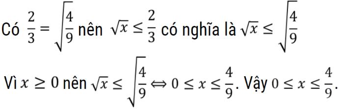 lý thuyết căn bậc 2 lớp 9