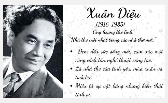 Xuân Diệu và những tác phẩm nổi bật nhất