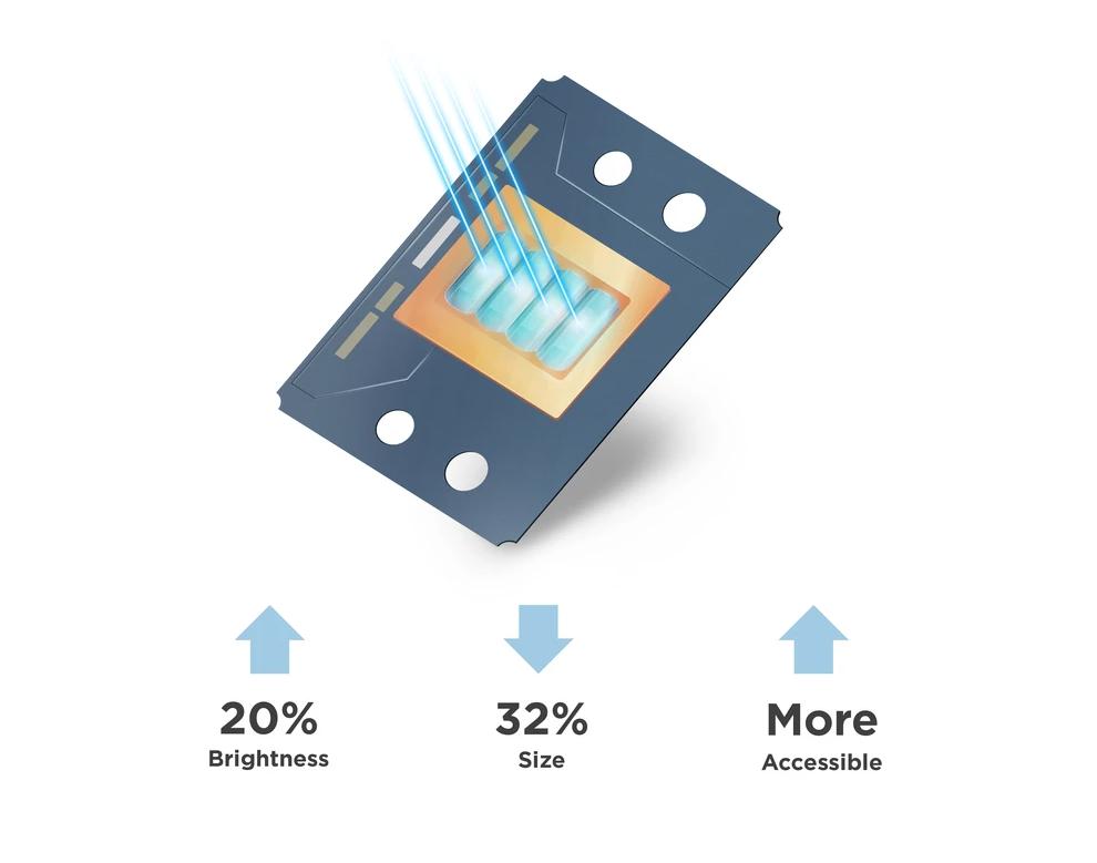 Máy chiếu ViewSonic LS630W sáng nhỏ bền