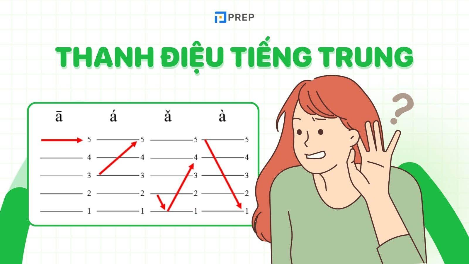 Thanh điệu tiếng Trung