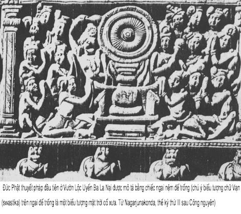 Ý nghĩa và biểu tượng chữ Vạn