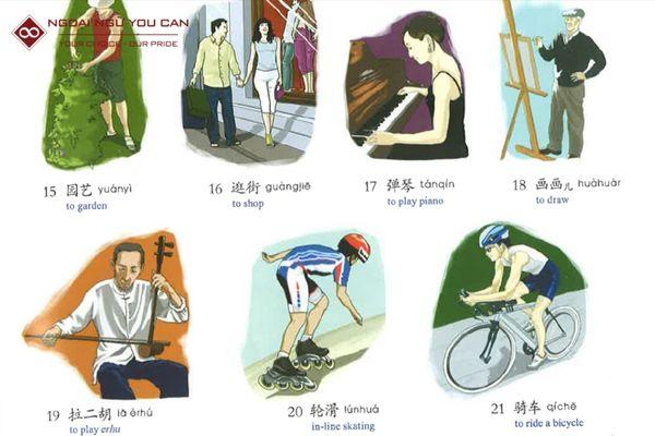 tu vung so thich tieng trung