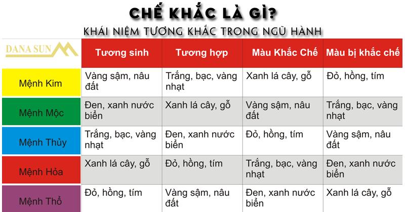 tuong-khac-la-gi