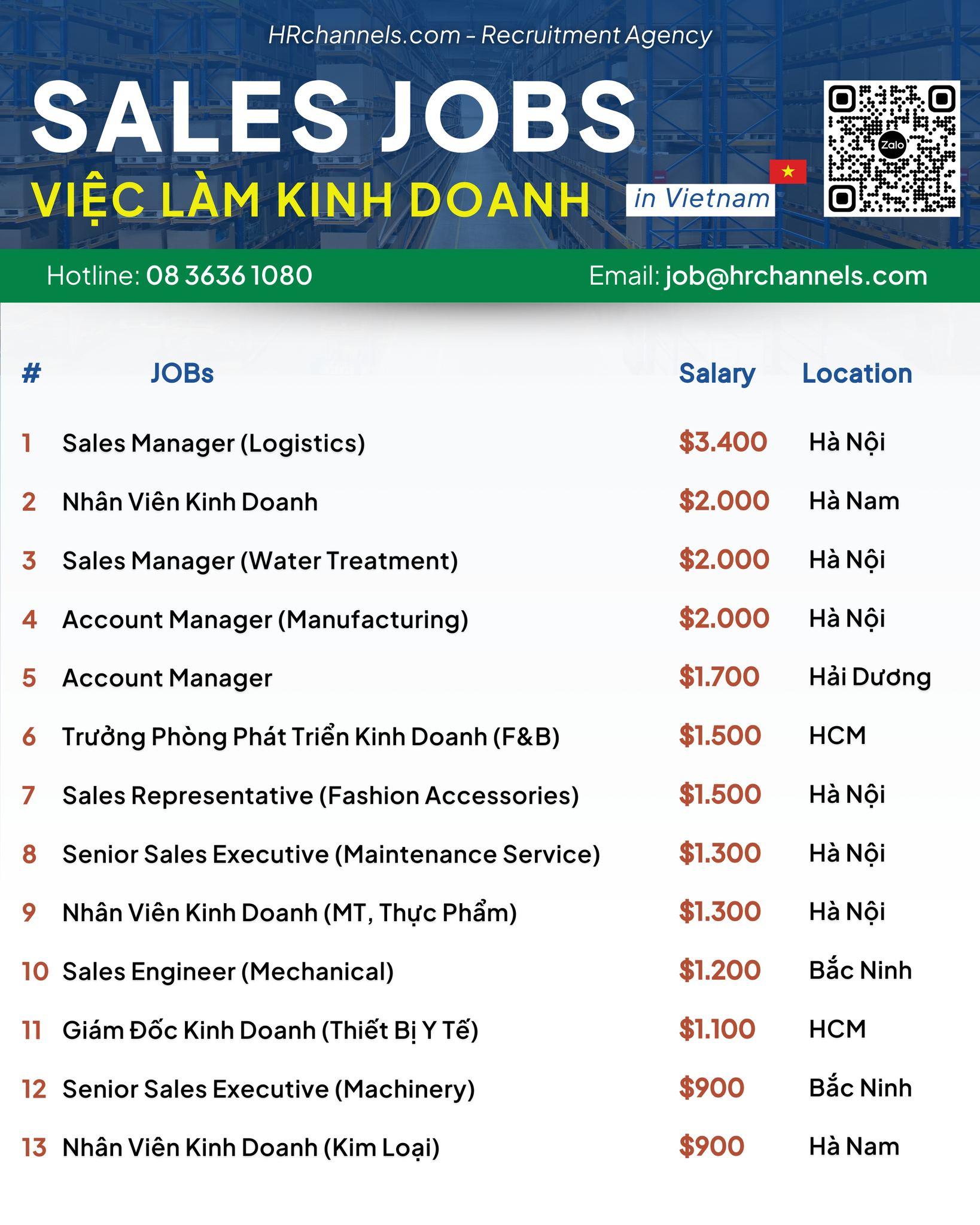 Tuyển dụng nhân sự cấp cao