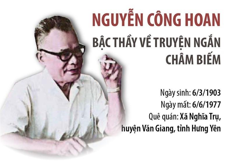 Tuyển tập Nam Cao là tập hợp những truyện ngắn xuất sắc của nhà văn tài hoa này.