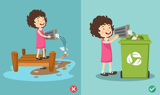 Nghị luận về hiện tượng xả rác bừa bãi