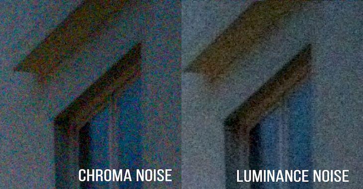 các loại nhiễu ảnh - noise ảnh