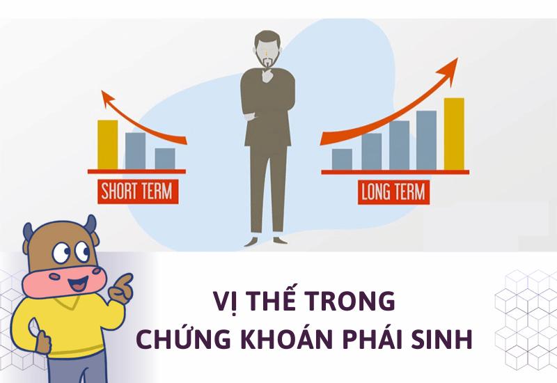 Vị thế trong chứng khoán phái sinh có ý nghĩa gì?