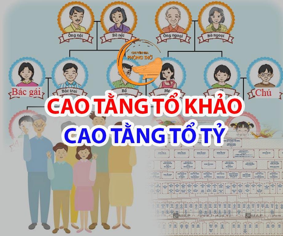 Cao tằng tổ khảo, cao tằng tổ tỷ là gì?