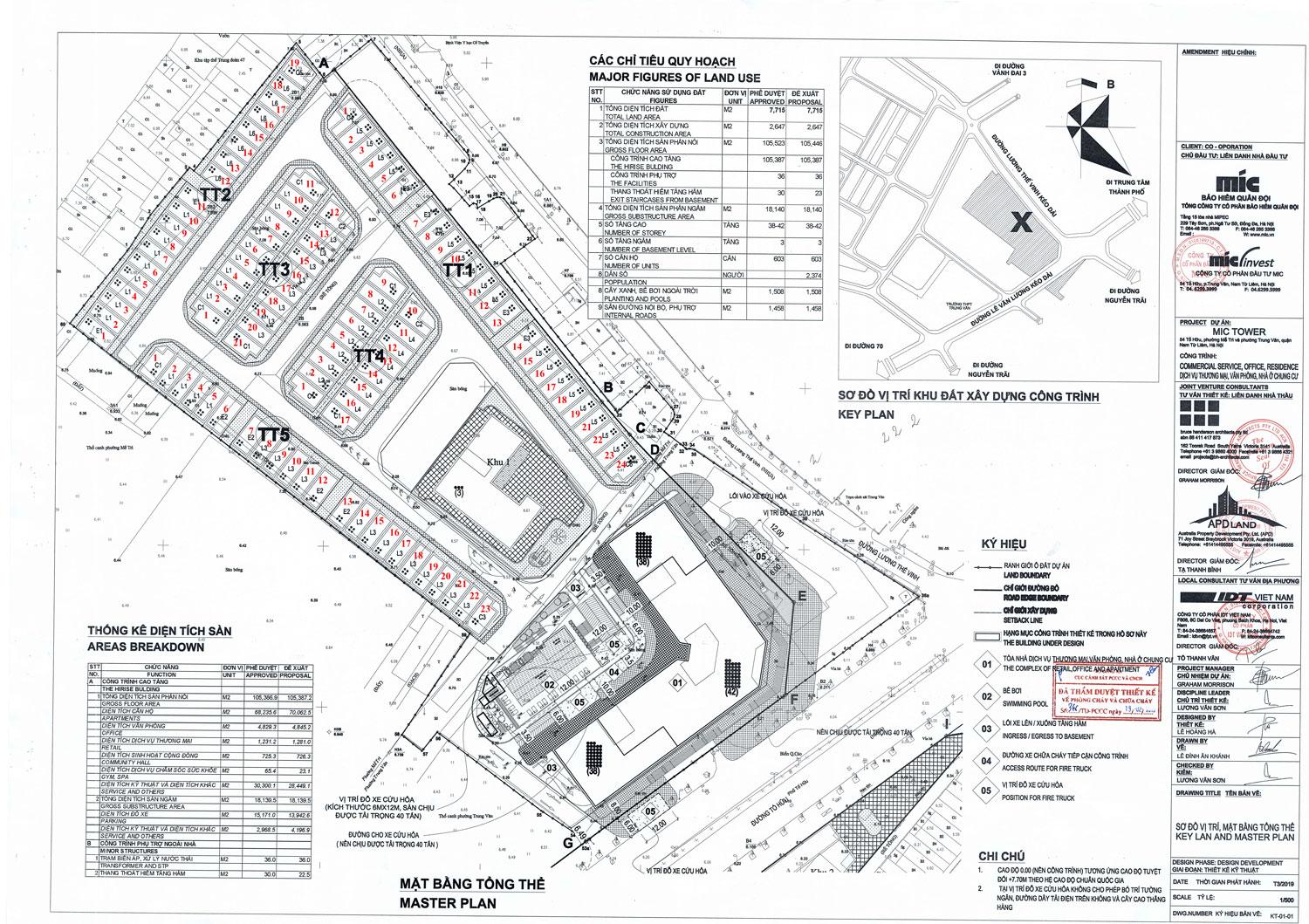 Tổng mặt bằng Mic Tower Tố Hữu