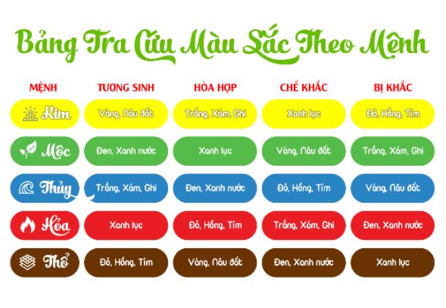 Vòng Đá Thạch Anh Đen 10 Ly Charm Tỳ Hưu Bạc Si