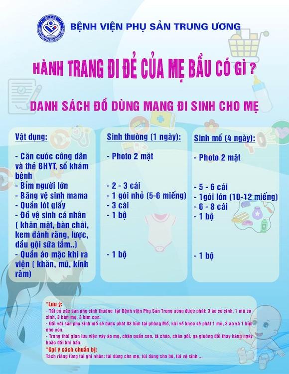 Bệnh Viện Phụ Sản Trung Ương  - Tin tức - Sự kiện » Hoạt động của bệnh viện - Hành trang đi sinh: danh sách đồ dùng mẹ bầu cần chuẩn bị trước ngày vượt cạn tại Bệnh viện Phụ Sản Trung ương