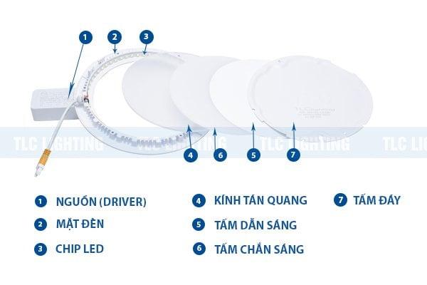 Cau-tao-den-led-am-tran-sieu-mong