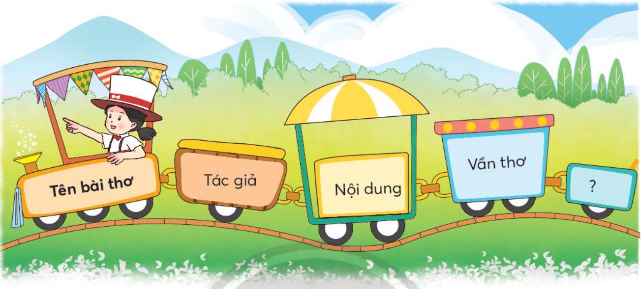 Bài 1: Ông ngoại trang 118, 119 SGK Tiếng Việt 3 tập 1 Chân trời sáng tạo</>