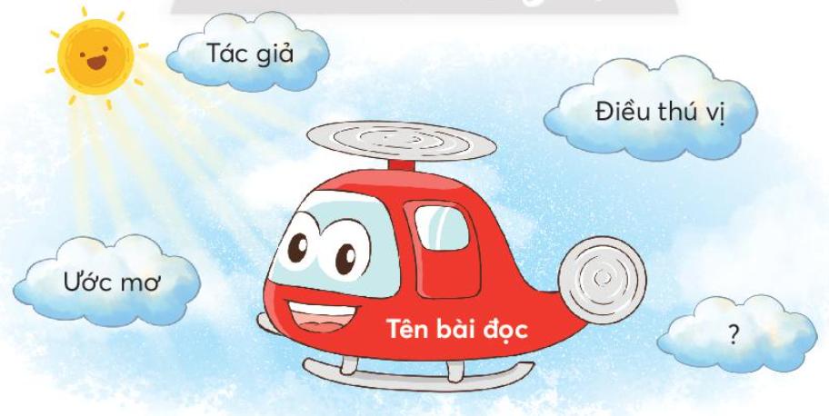 Bài 3: Chuyện xây nhà trang 82, 83 SGK Tiếng Việt 3 tập 1 Chân trời sáng tạo</>