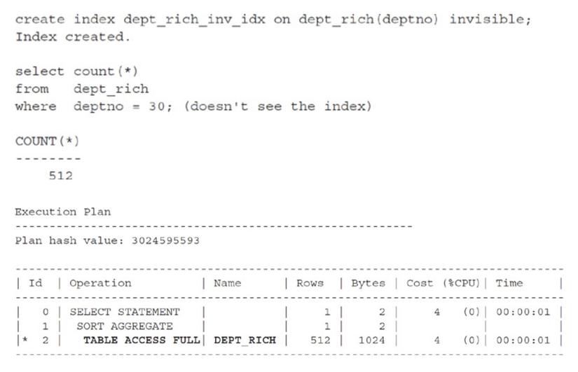 Ẩn thân chi thuật (Invisible Indexes)