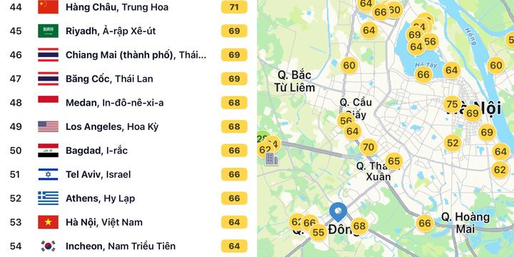 Chỉ số chất lượng không khí tại Hà Nội sáng nay được cải thiện rõ rệt. (Ảnh: AirVisual)