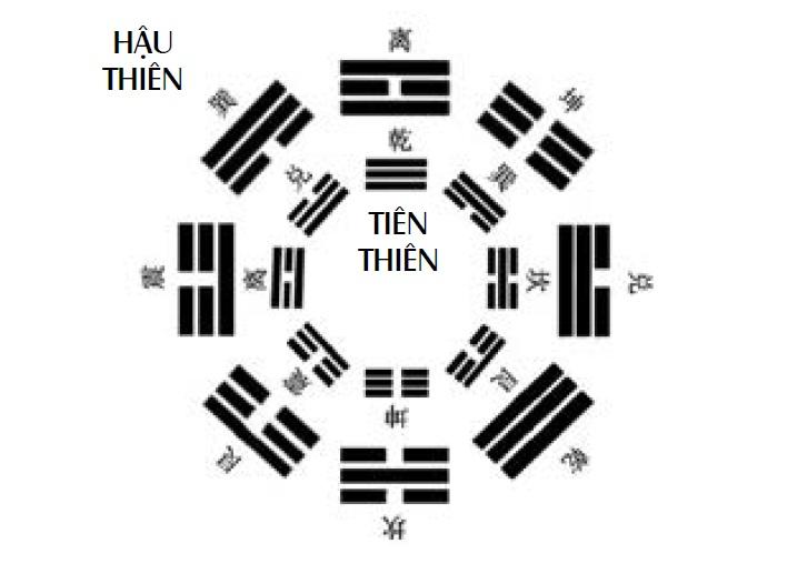 TẾT DƯỚI GÓC NHÌN VIỆT TRIẾT