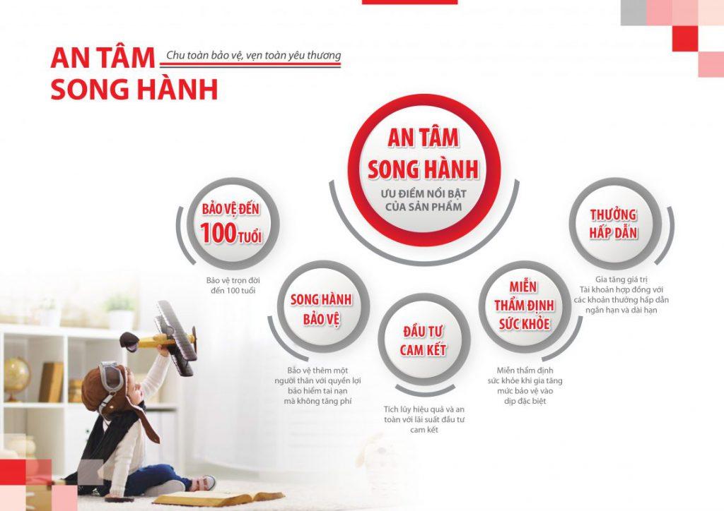 An Tâm Song Hành - Giải pháp bảo vệ ưu việt cho cả gia đình